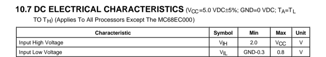 MC68000 input DC characteristics